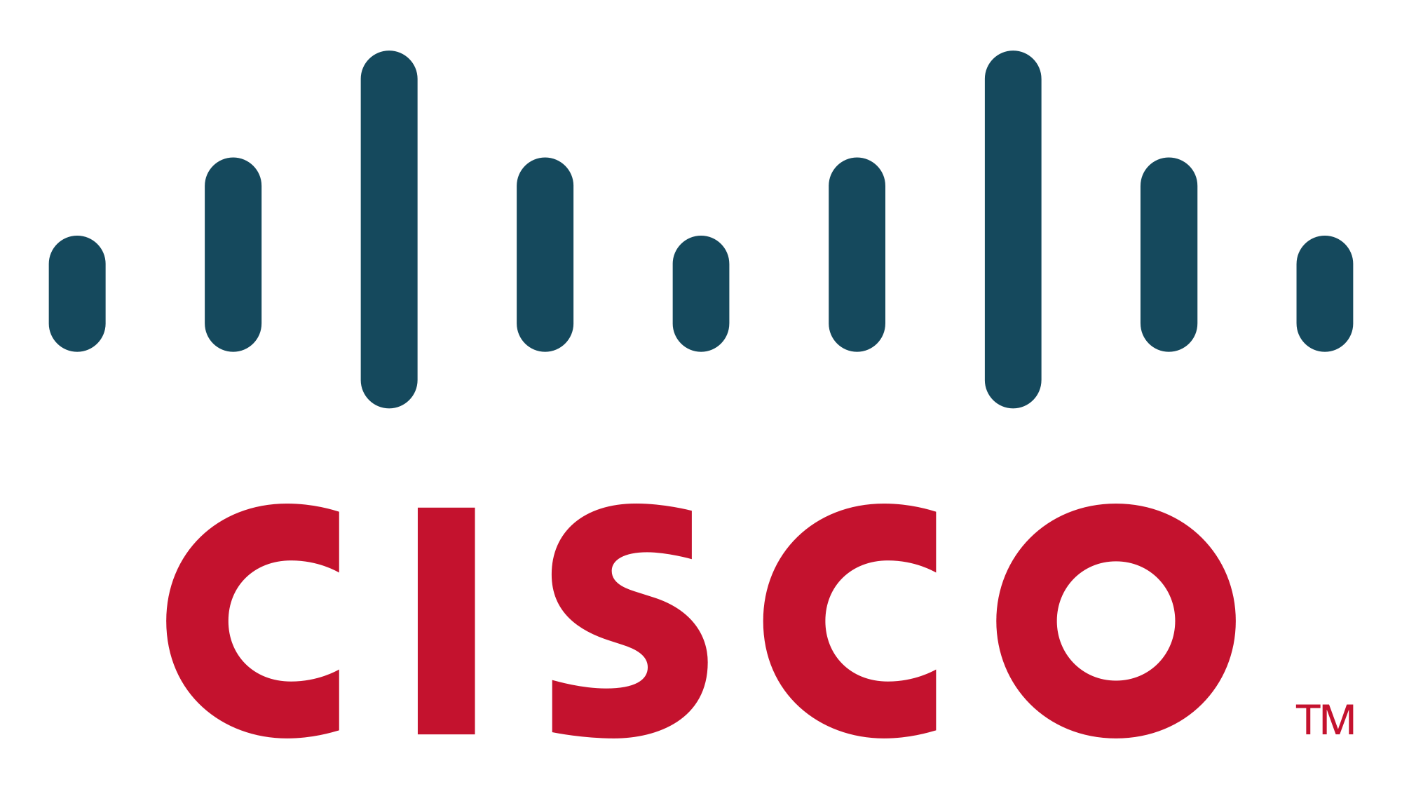 CISCO TelePresence Server