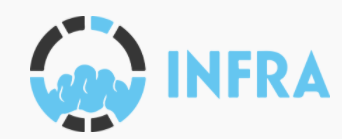 Intelligence Framework (INFRA)