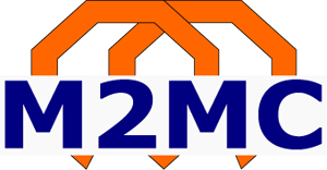 M2M Communication Holding